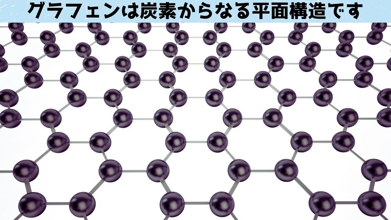 グラフェンの電子は有効質量がゼロになってしまいます