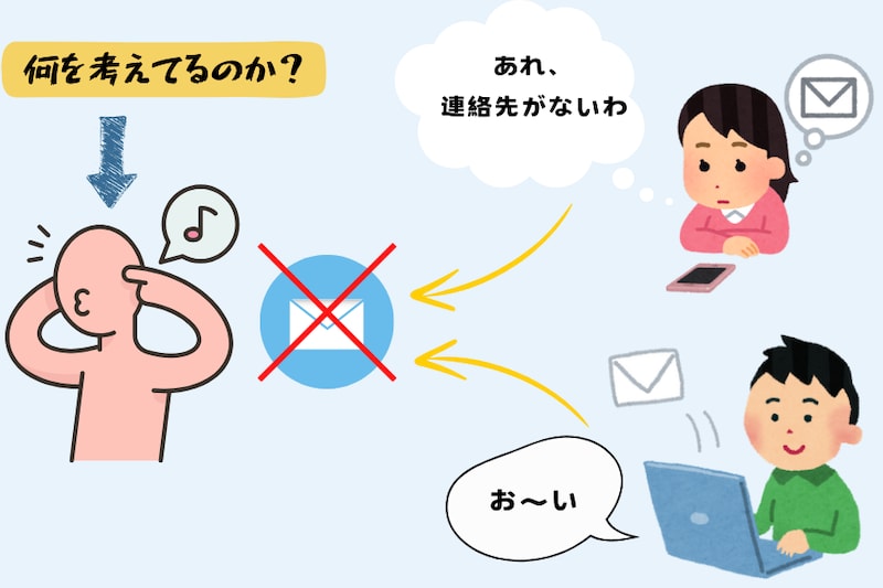 どんな思いでゴースティングをしているのか？
