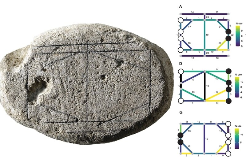 正体不明の石板は「1500年前のボードゲーム」だった、AIがルール解明