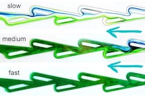 天才ニコラ・テスラが100年前に特許を取った「水を制御するテスラバルブ」の驚きの機能