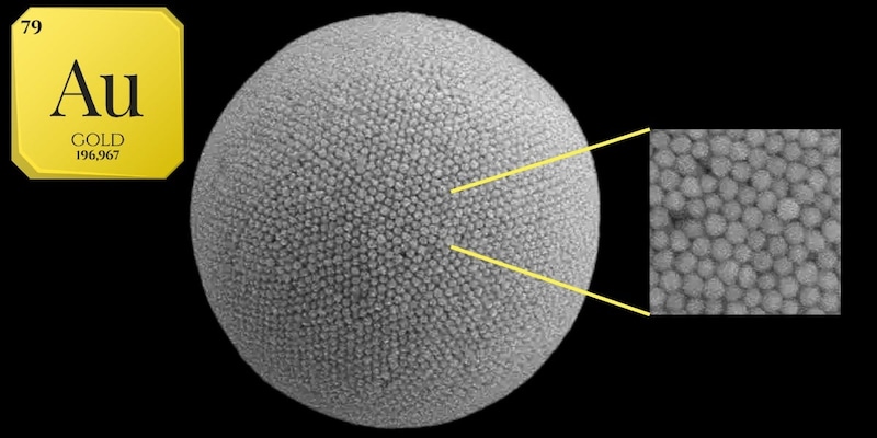 金の超球が太陽光の約9割を吸収し熱電発電を2.4倍にした