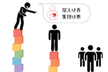 人は「個人は善」「集団は悪」「自分は最善」と判断しやすい