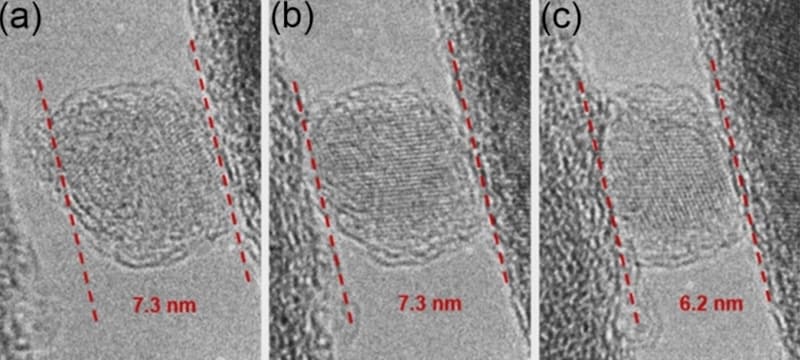ダイヤモンドは小さくするとプニプニ化すると判明――15%縮んでも割れなかった
