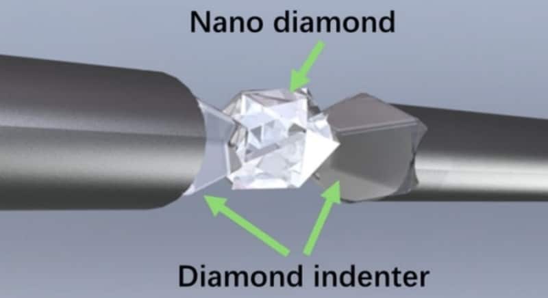 「硬い」には3つの顔がある──ダイヤモンドの意外な弱点