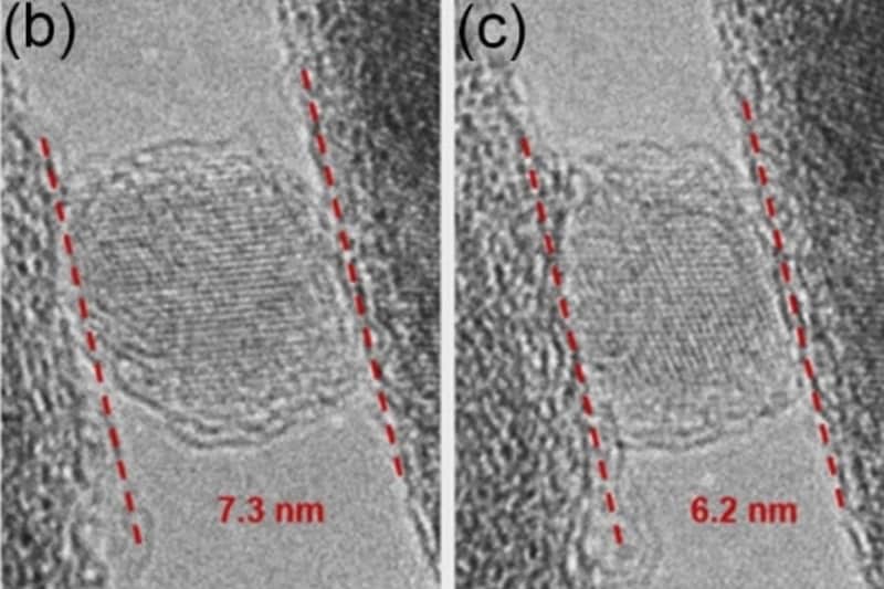 ダイヤモンドは小さくするとプニプニ化すると判明――15%縮んでも割れなかった
