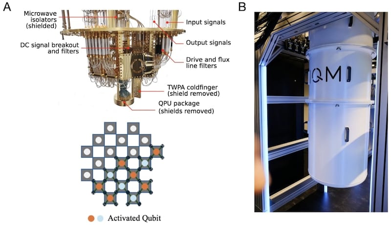 量子コンピュータの出番