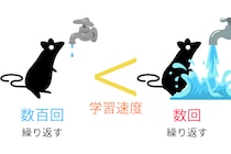 【定説を覆すか】大きな報酬は学習を「加速」させる