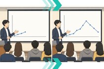 情報を小出しに追加する「スライド」が学習効果を高める