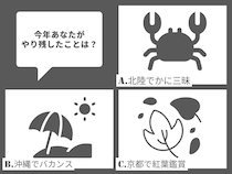 【心理テスト】友人同士で大人の女子旅へ行くことに。旅先・目的は？