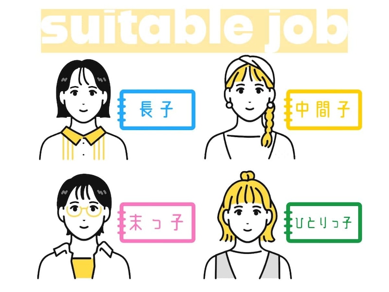 【生まれ順でわかる適職診断】長子・中間子・末っ子・ひとりっ子に合う仕事とは？