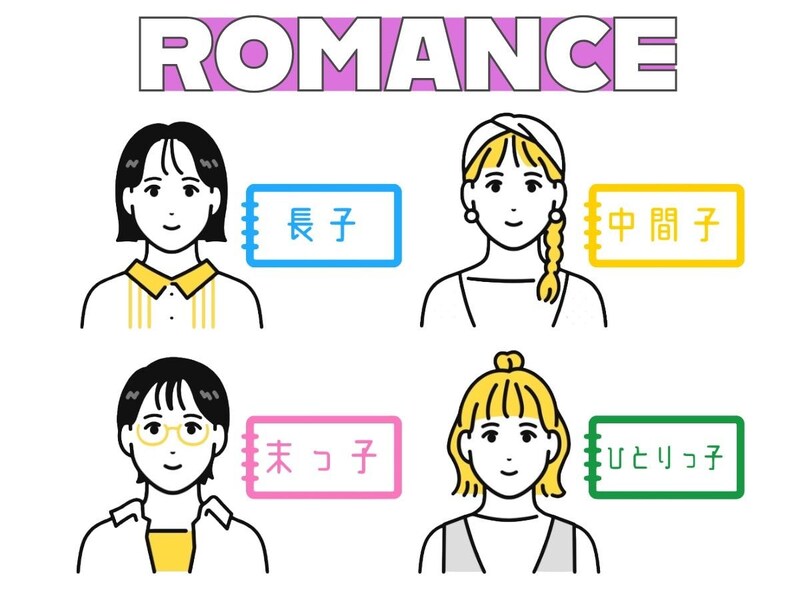 【生まれ順でわかる恋愛相性】長子・中間子・末っ子・ひとりっ子、それぞれの相性を徹底解説♡