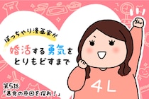 【婚活漫画】ぽっちゃり漫画家が婚活する勇気をとりもどすまで・第5話「暴食の原因を探れ！」