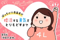 【婚活漫画】ぽっちゃり漫画家が婚活する勇気をとりもどすまで・第4話「現実を直視」