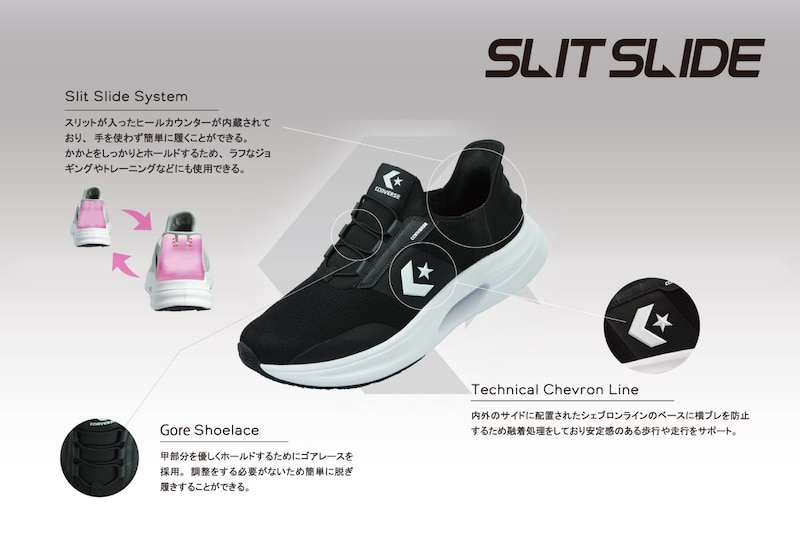 コンバースのハンズフリーシューズ「スリットスライド」