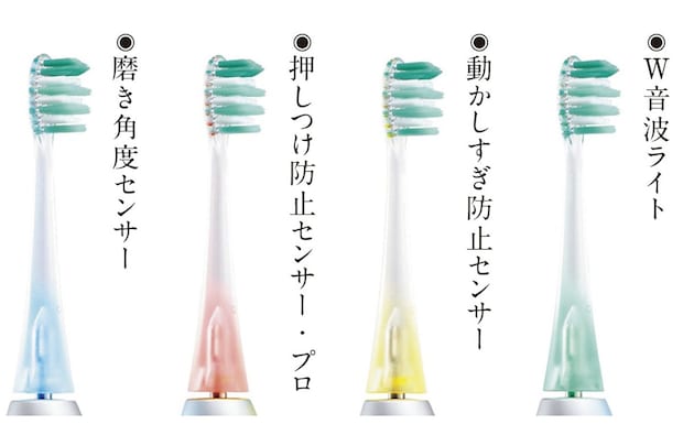 視覚的にわかりやすい点灯表示