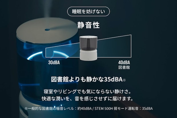 加熱除菌された清潔な潤いで、乾燥を防ぎ、超省エネで家計にもやさしいcado STEM 500