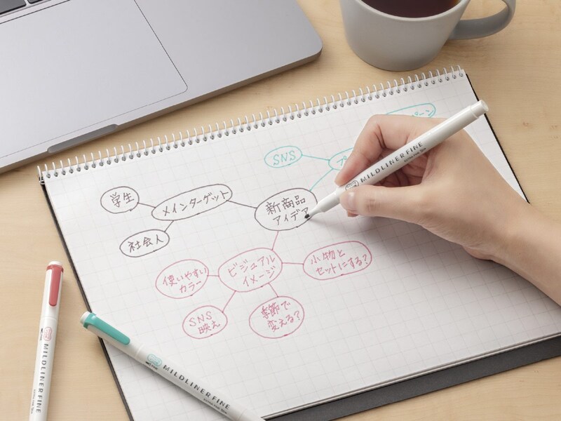 アイデア出しや思考整理に