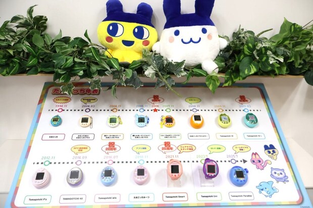 「たまごっち」本体はこれまでに38種類登場