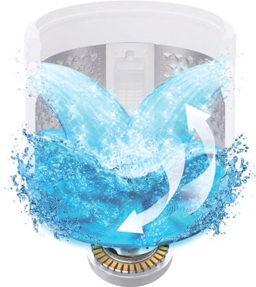 強力な水流が発生