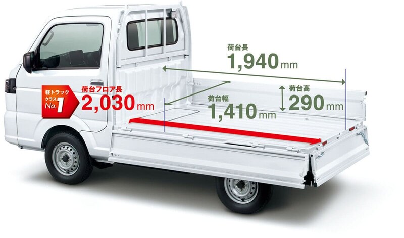 軽トラック クラスNo.1の荷台フロア長