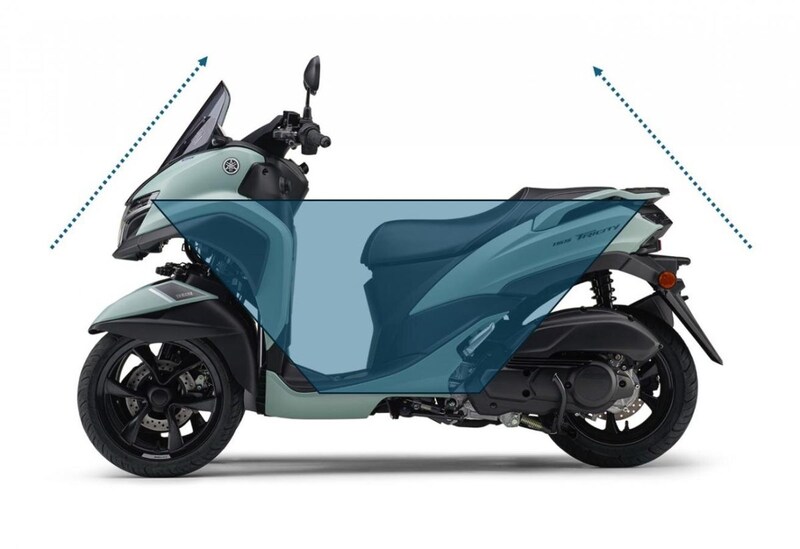 安定感と機動力を両立する「逆台形シルエット」や「水平基調」を織り込んだ新スタイルを追求