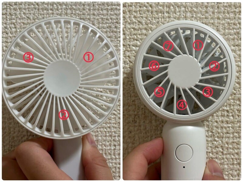 羽の枚数がポイント