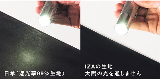 UVカット＆遮光生地で夏に負けない