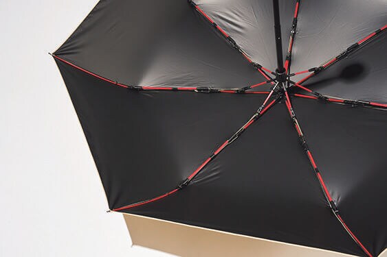 UVカット＆熱に強い多層コーティング