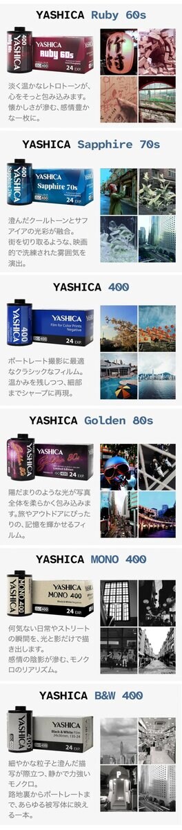 フィルムシミュレーションモードは写真のクオリティだけでなく、巻き上げレバーやダイヤル操作といったアナログな動作までも再現