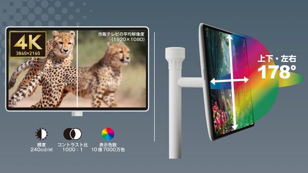 大画面の27インチモニターながらコードレスで動き、台座に本格的なウーファーを仕込むことで体の奥まで響く深みのある音を楽しめるのです