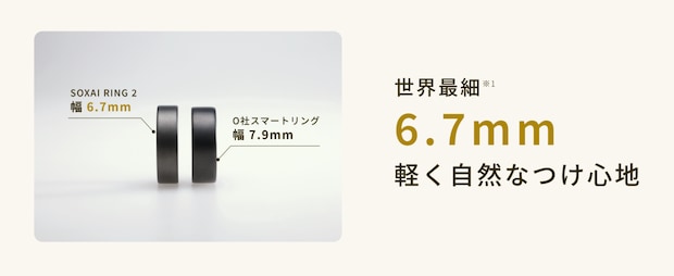 世界最細で、世界最小クラスと言える幅わずか6.7㎜のコンパクト設計