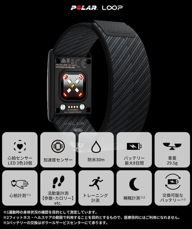 心拍数を計測する光学式心拍センサー、Precision Prime™は精度が高く、それでいて消費電力が少ない