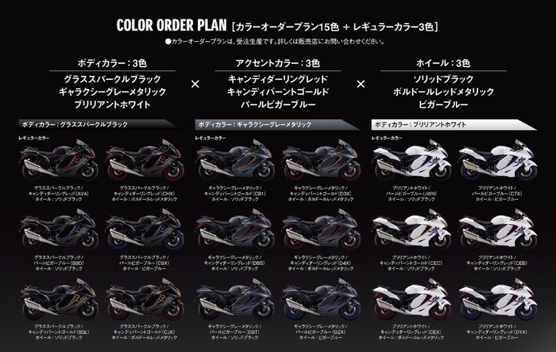 オーナーの好みに応じて外装色の組み合わせや前後ホイールのカラーを選択することができる「カラーオ ーダープラン」を設定されている