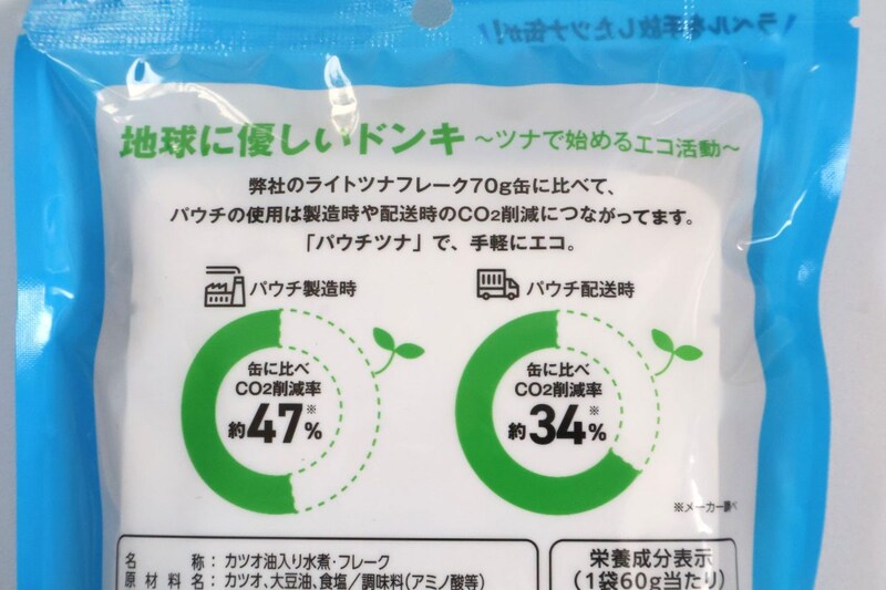 環境にも優しいらしい