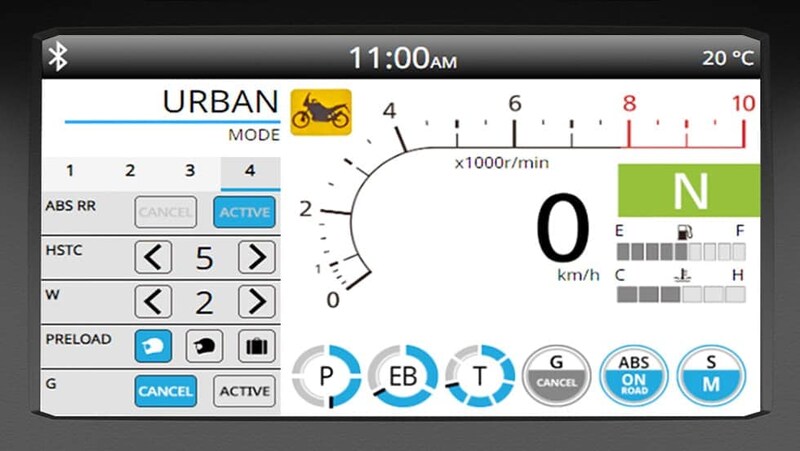 ライダーがライディングに集中しつつ、しっかりと情報を確認することを可能にする大型のタッチパネル式液晶メーター
