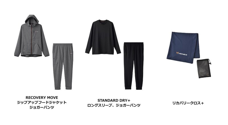 提供のベネクスリカバリーウェア商品（一例）