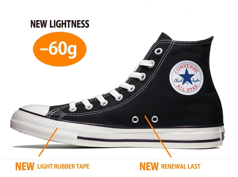 コンバース「オールスター」が約四半世紀ぶりに刷新