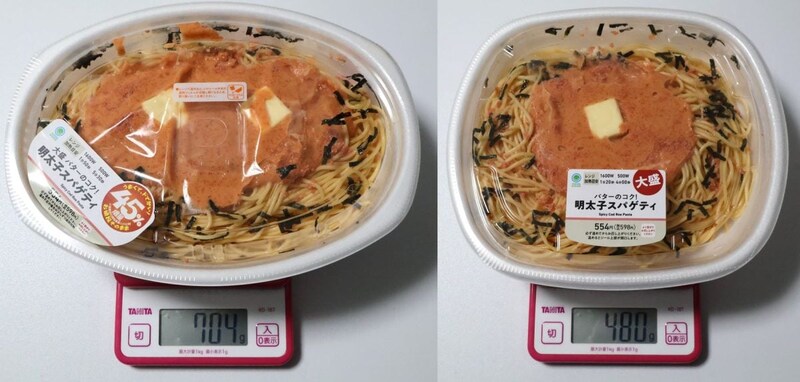重さを比べてみると、従来品は480g・増量版は704gで46％増