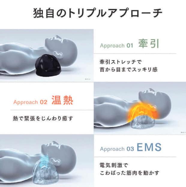 牽引×温熱×EMS…3つの機能で首をリセット