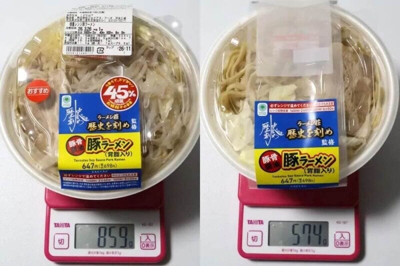 第1位　【ステルスお得】ファミマの逆詐欺！45%増量は嘘!? 実際に計ったら「驚異の64%増」だったヤバい商品をガチ検証