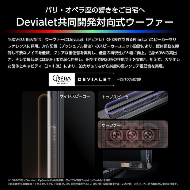 「RGB UXS」RGB UXS（100/85V型）はデビアレ監修の音響システムを搭載