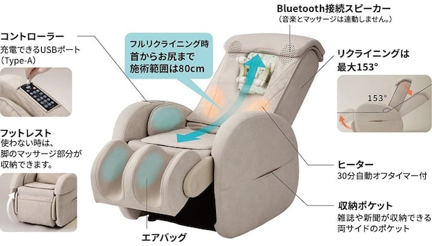 背すじラインに沿ったS字フレームで、もみ玉が身体にフィット