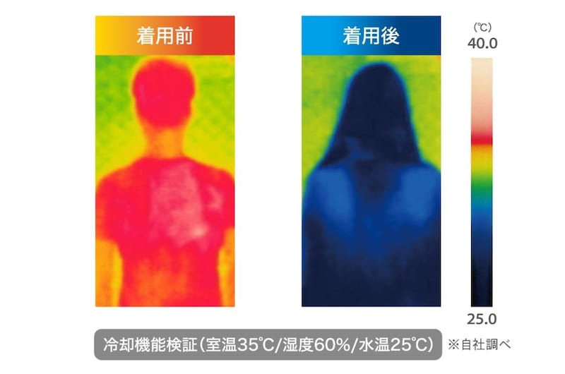 ひんやりの秘訣はここ！気化冷却で生地が冷え冷え