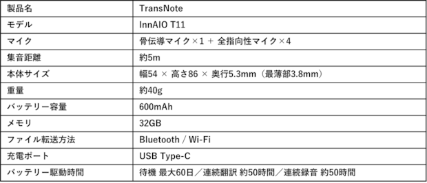 「InnAIO トランスノート」のスペック表