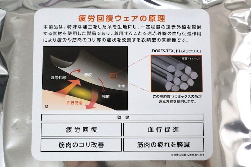 疲労回復ウェアの仕組み