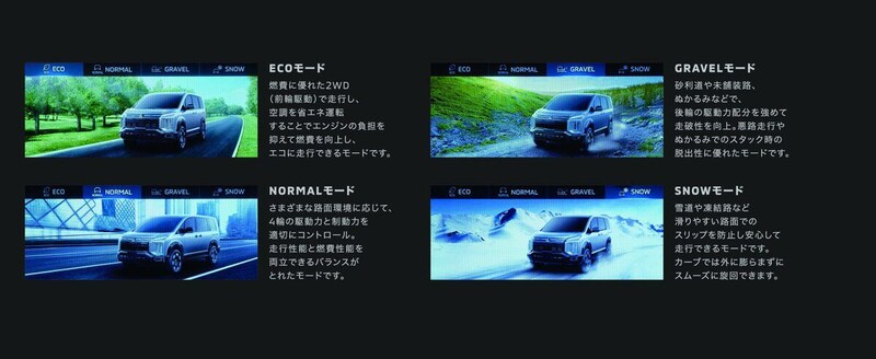 ルーツはランエボ！