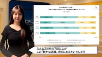 給料低すぎて熱意ゼロ…Z世代の7割が陥る「静かな退職」