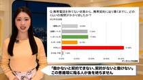 「働けない、住めない、相談もできない」スマホを持てない人を襲う負の連鎖