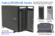 新製品 DP Zen5 EPYC 9005,12＊リムーバブルベイ,SAS／SATA／NVMe RAID,CRPS 冗長化電源搭載 タワー型サーバー「Salva 5912DAR」シリーズのご紹介