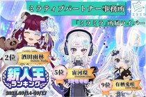 ミラティブパートナー事務所「ミラミラ」所属ライバーが「新人王」にてＴＯＰ１０に３名入賞！